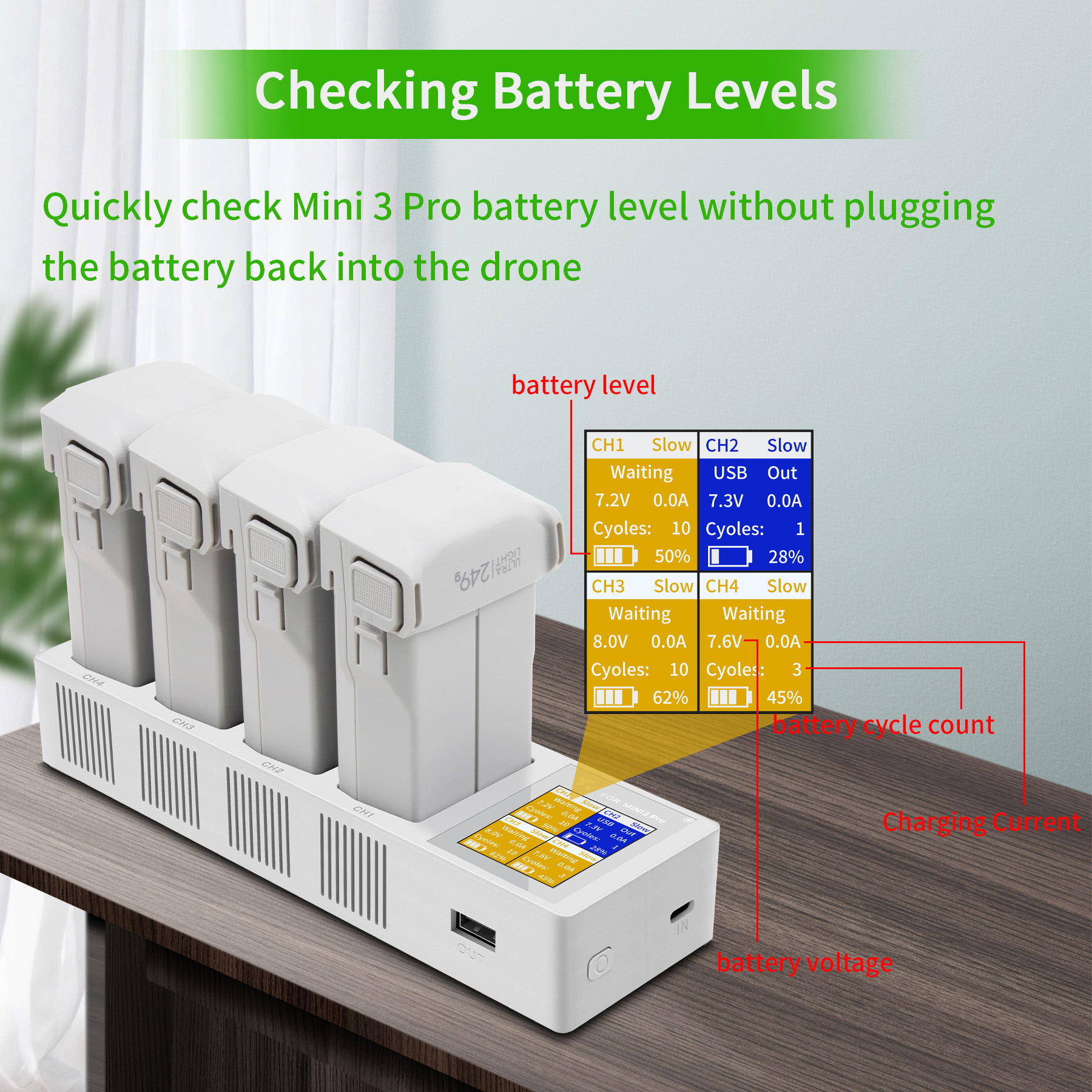 4in1 3in1 Battery Charging Hub – Drone Charging Hub recenzja i cena