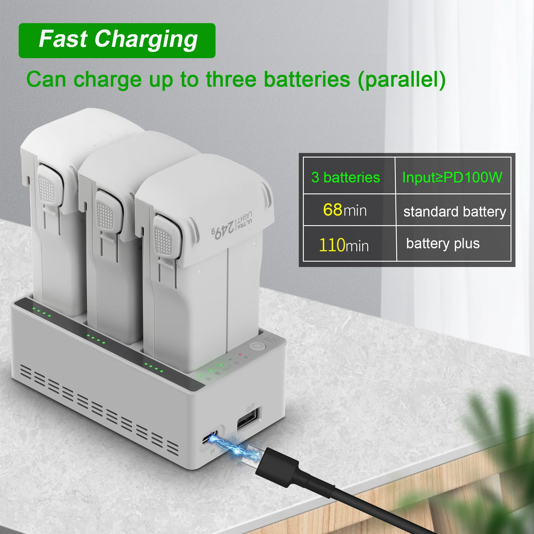 Charger Hub for DJI LITO 1 X1  – Drone Charging Hub recenzja i cena