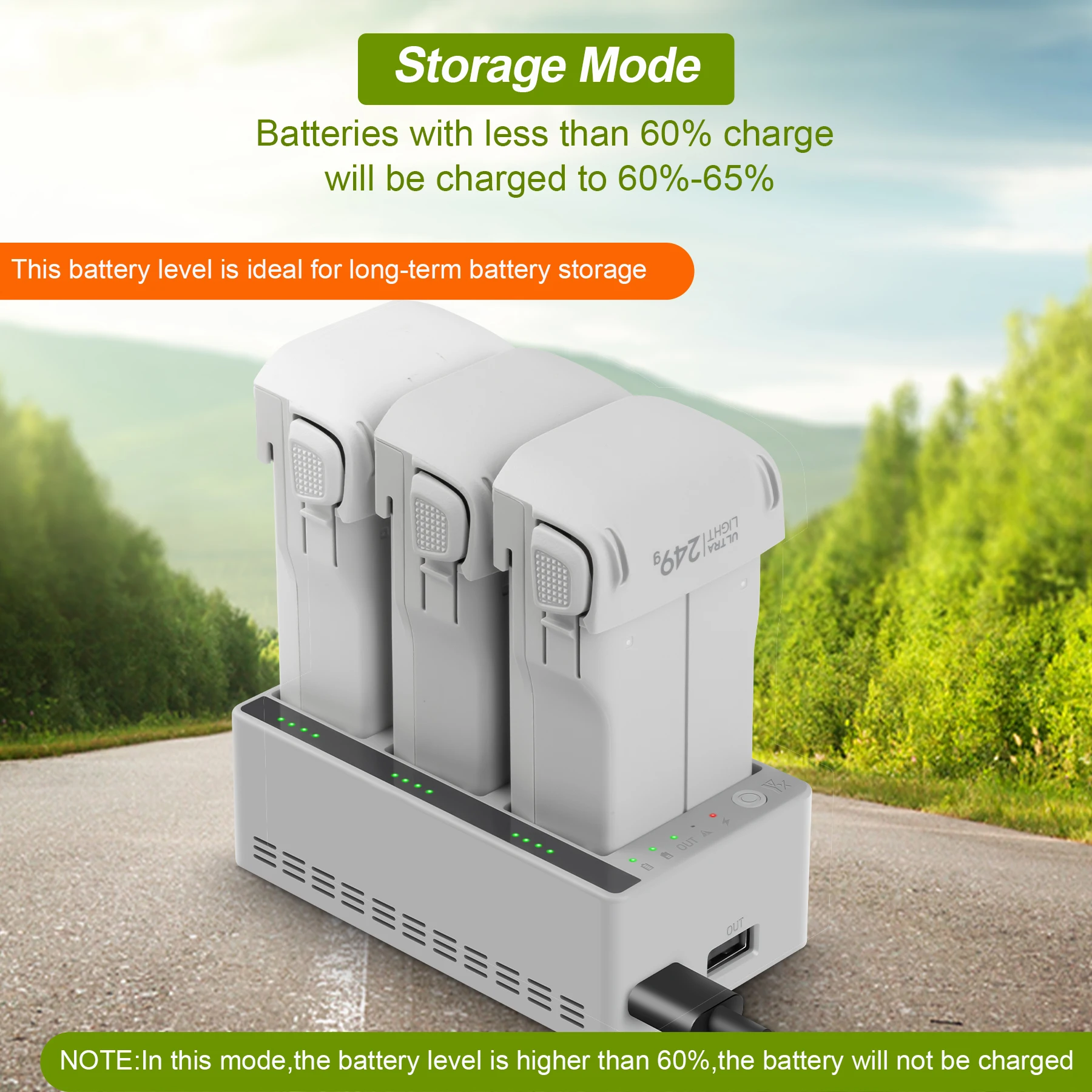 Charger Hub for DJI LITO 1 X1  – Drone Charging Hub recenzja i cena