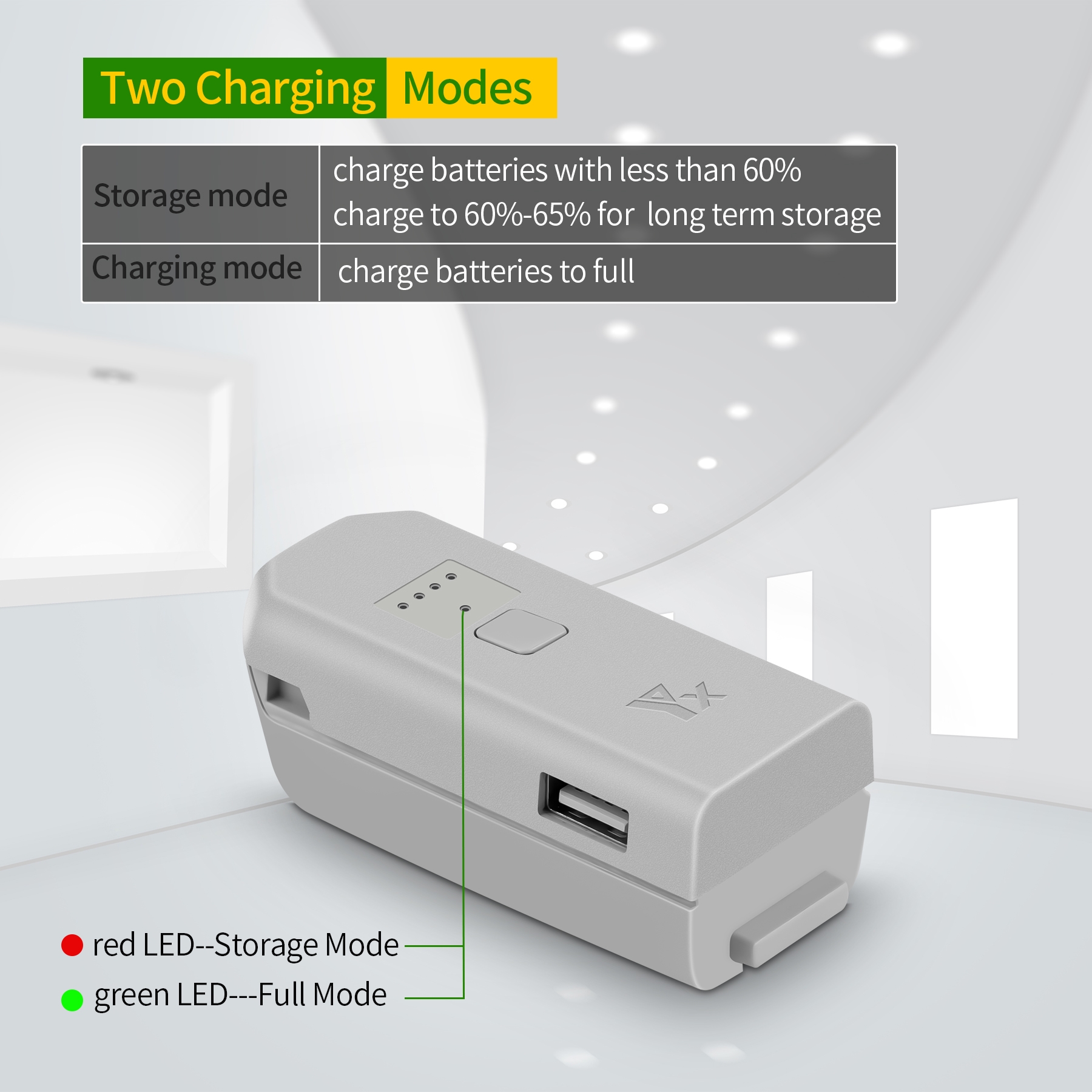 Bidirectional USB Battery Char – Drone Tablet Mount recenzja i cena