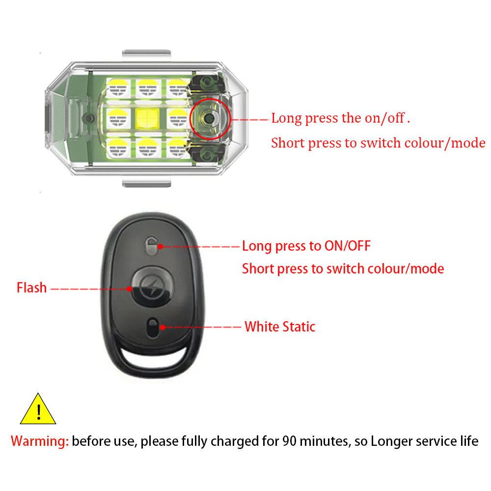 2PCS/4PCS Wireless LED Drone S – Drone Strobe Light recenzja i cena