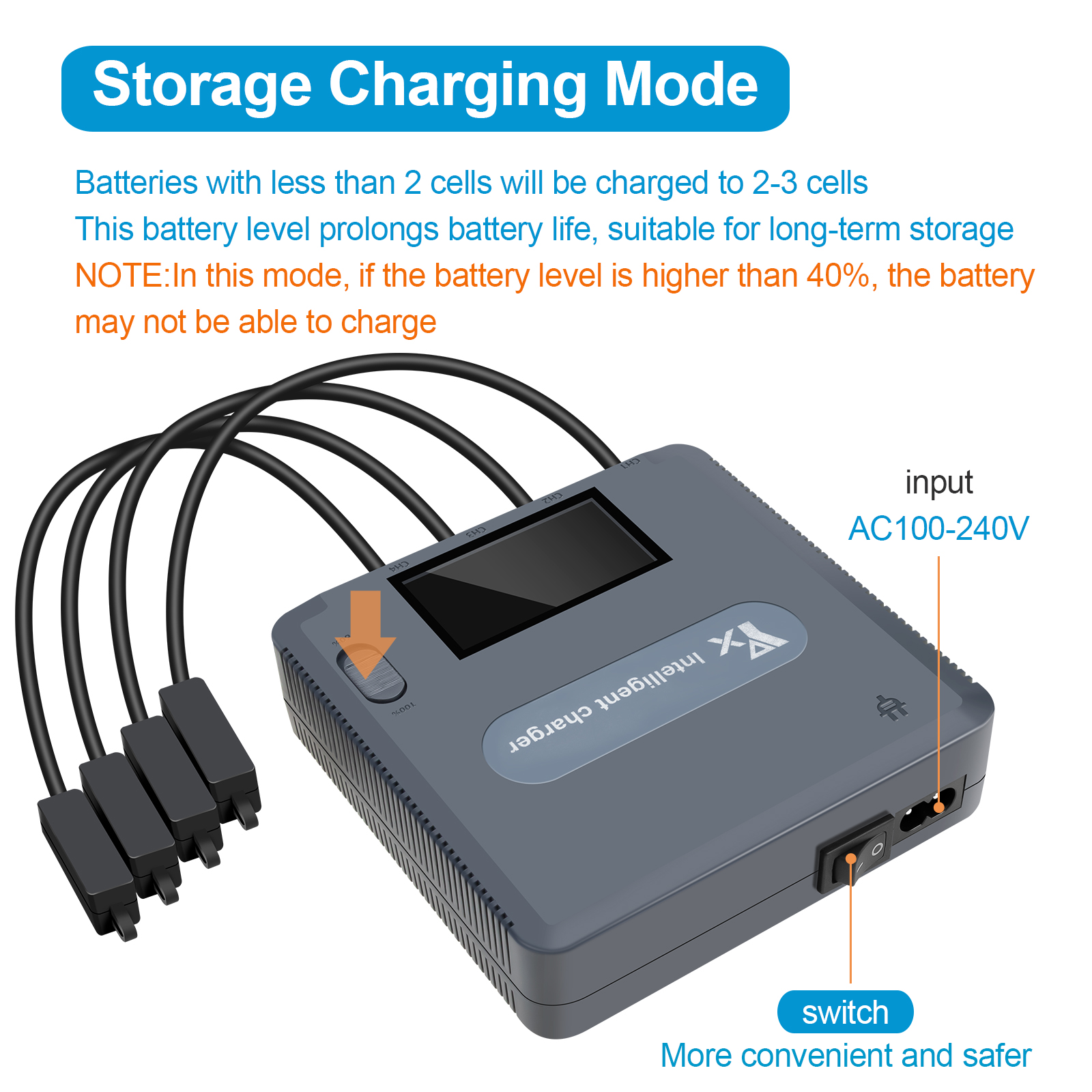 6 in 1 Digital display Battery – Drone Charging Hub recenzja i cena