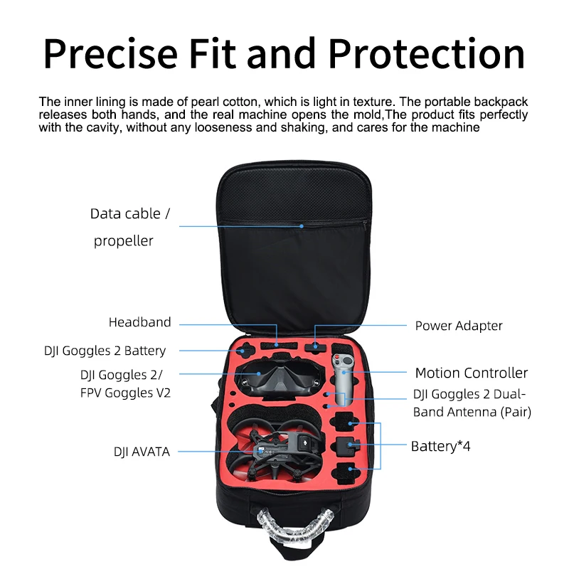 Portable Case Backpack Nylon W – Drone Backpack recenzja i cena