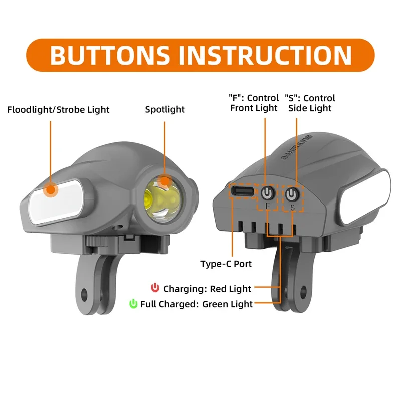 1Set Flight Searchlight Fill S – Drone Strobe Light recenzja i cena
