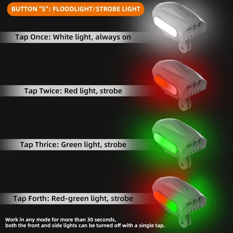 1Set Flight Searchlight Fill S – Drone Strobe Light recenzja i cena