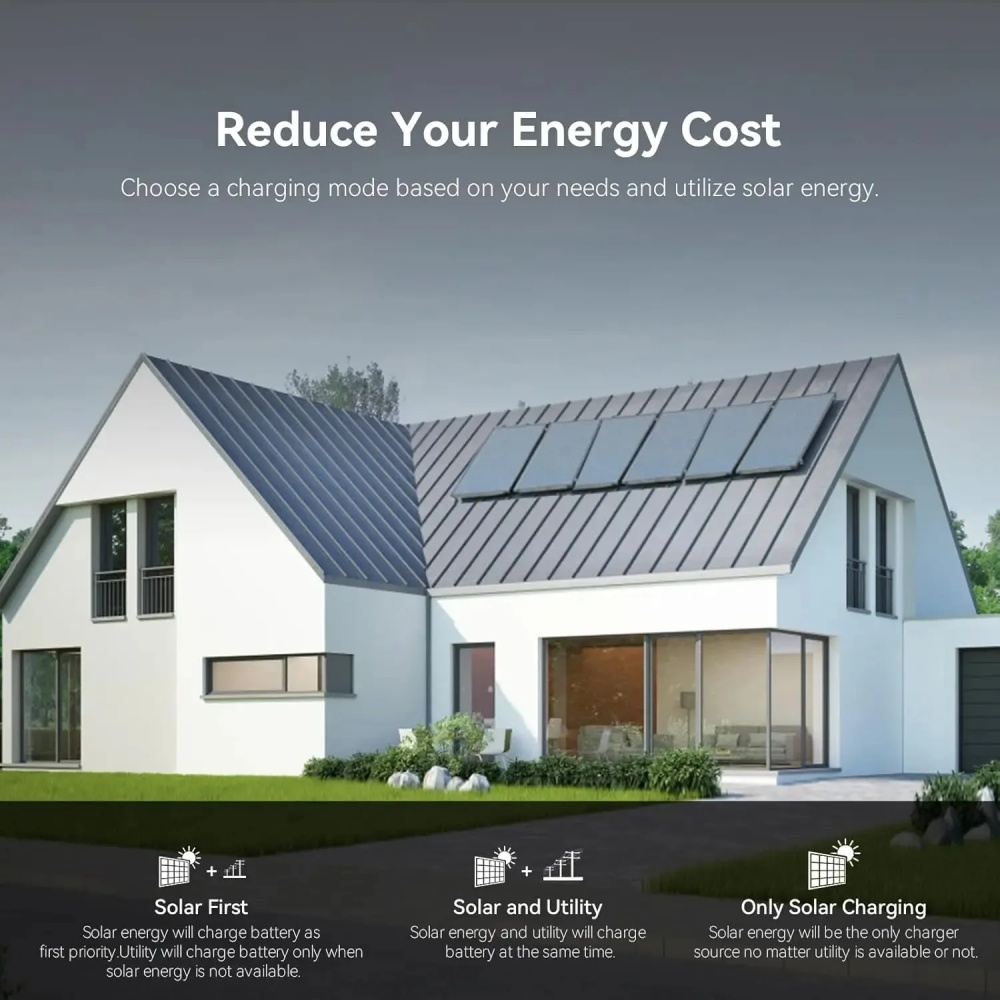 PowMr 48V 12kW 220V Parallel I – Drone Solar Charger recenzja i cena