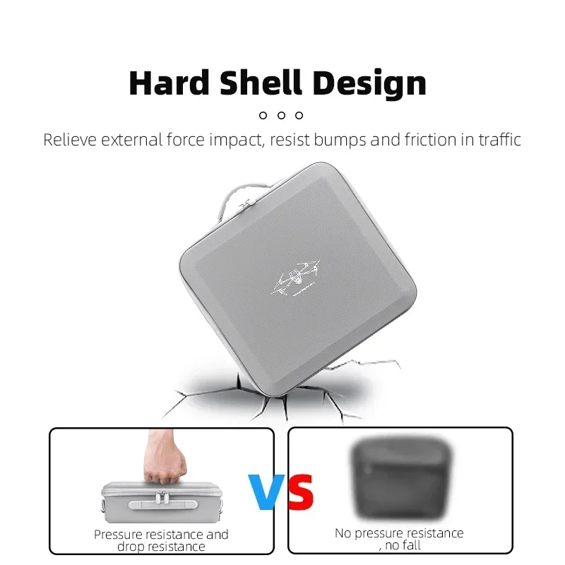 BRDRC Storage Bag for DJI Air  – Drone Joystick Cover recenzja i cena