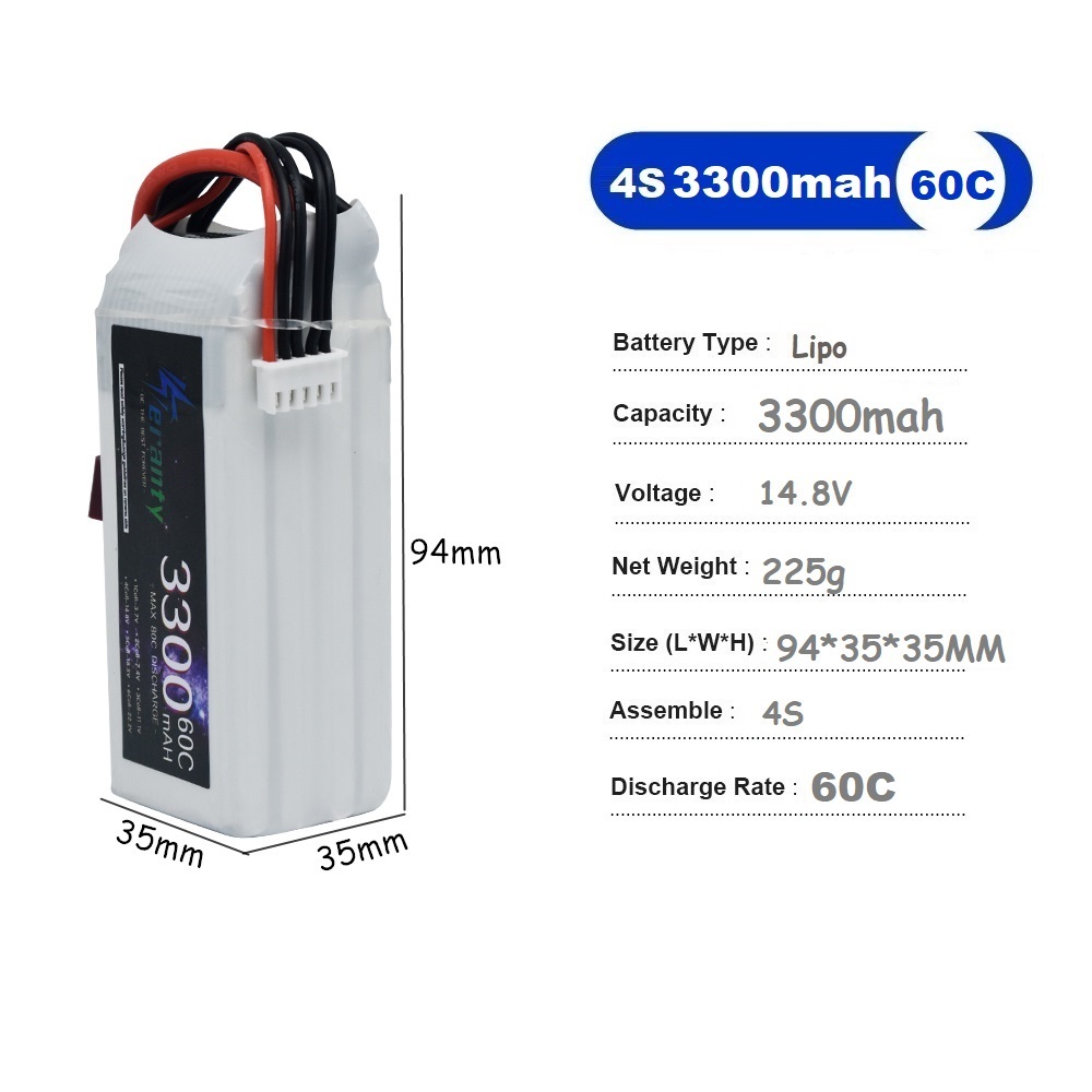 LiPo Rechargeable Battery 4S 3 – Drone Power Bank recenzja i cena