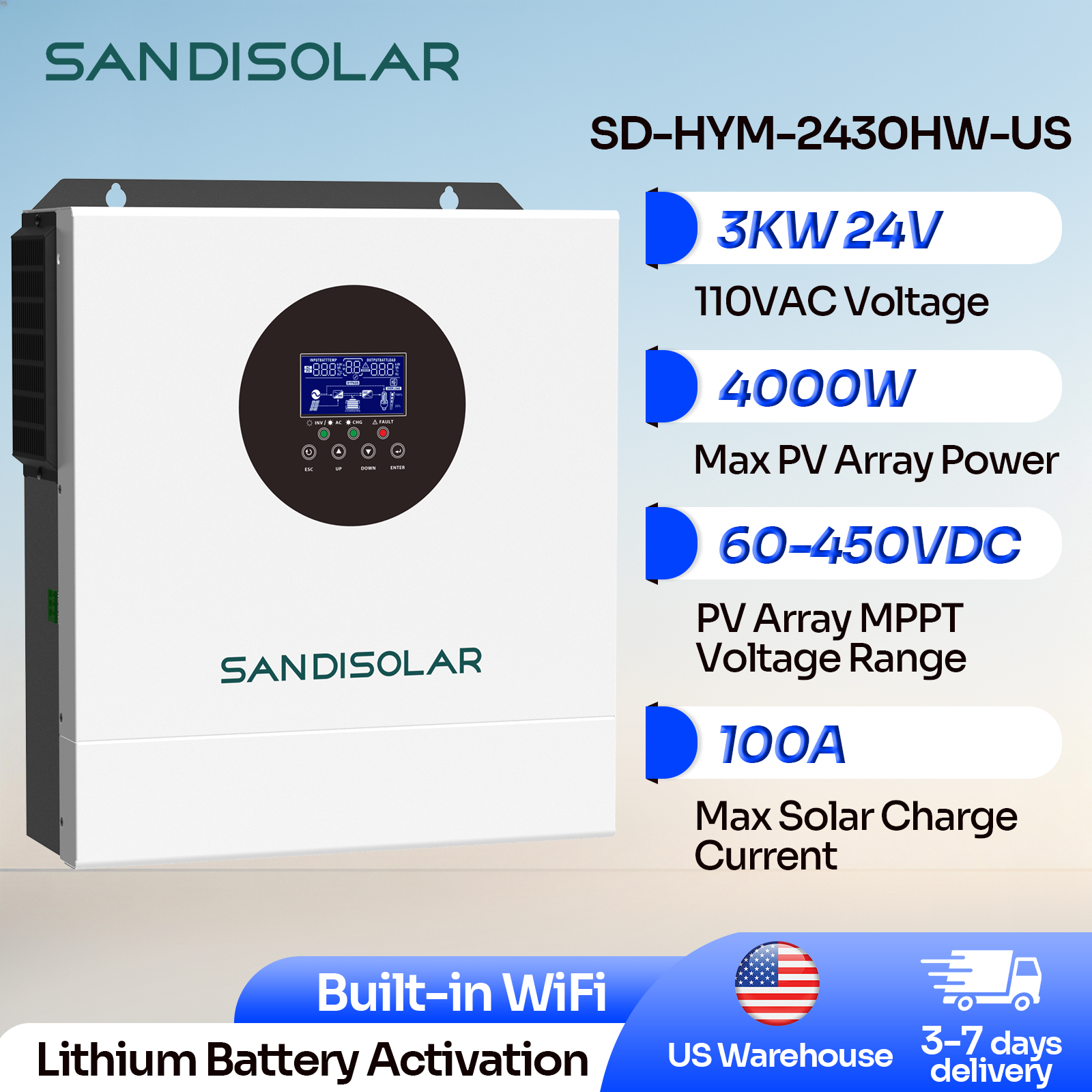 SANDISOLAR 3KW Hybrid Solar In – Drone Solar Charger recenzja i cena