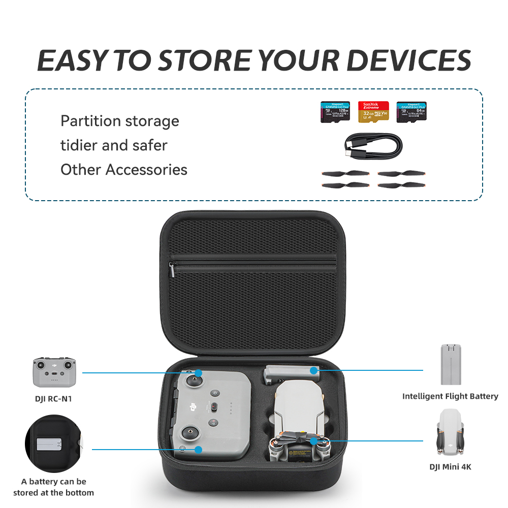 Portable Storage Bag Protectiv – Drone Carrying Case recenzja i cena