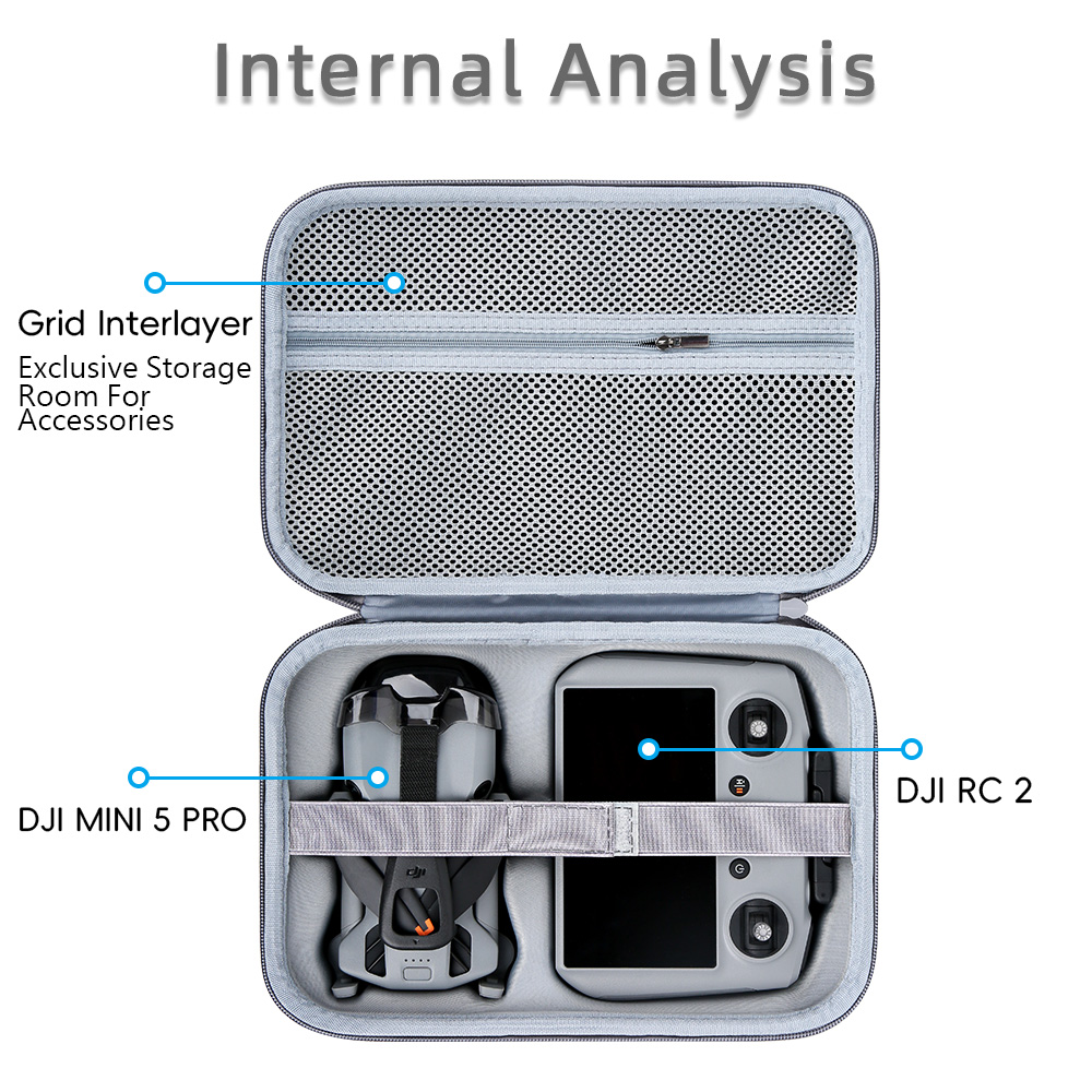 Storage Carry Case for DJI Min – Drone Joystick Cover recenzja i cena