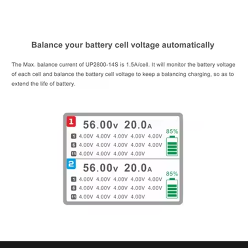 ULTRA POWER UP2800-14S 2X1400W – Drone Battery Charger recenzja i cena