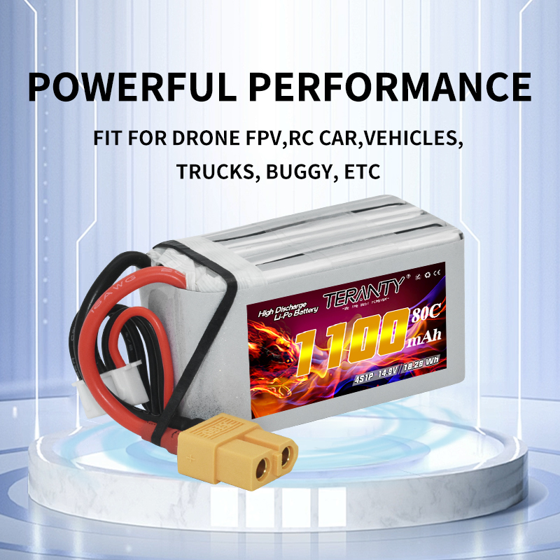 TERANTY 4S 1100mAh 80C/160C Li – Drone Power Bank recenzja i cena