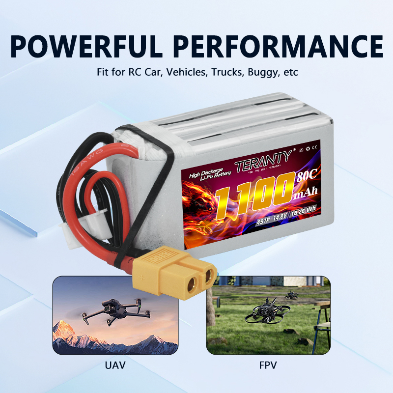 TERANTY 4S 1100mAh 80C/160C Li – Drone Power Bank recenzja i cena