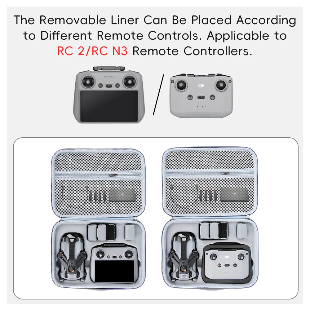 Case for Mini 5 Pro RC 2/RC-N3 – Drone Joystick Cover recenzja i cena