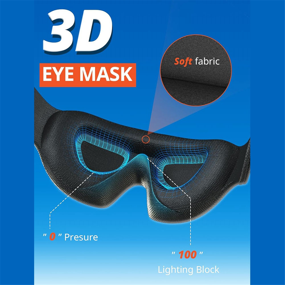 HITL Travel Pillow, Airplane N – Drone Neck Strap recenzja i cena