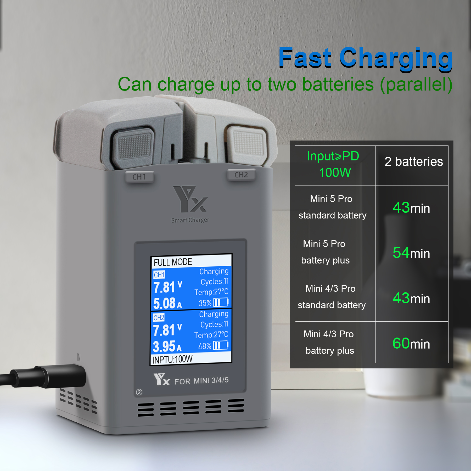 100W Intelligent Battery Charg – Drone Charging Hub recenzja i cena