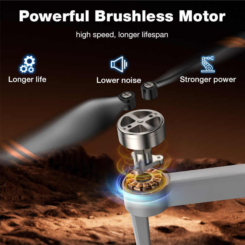 NEW Hot L017 Pro Drone Brushle – Drone Power Bank recenzja i cena