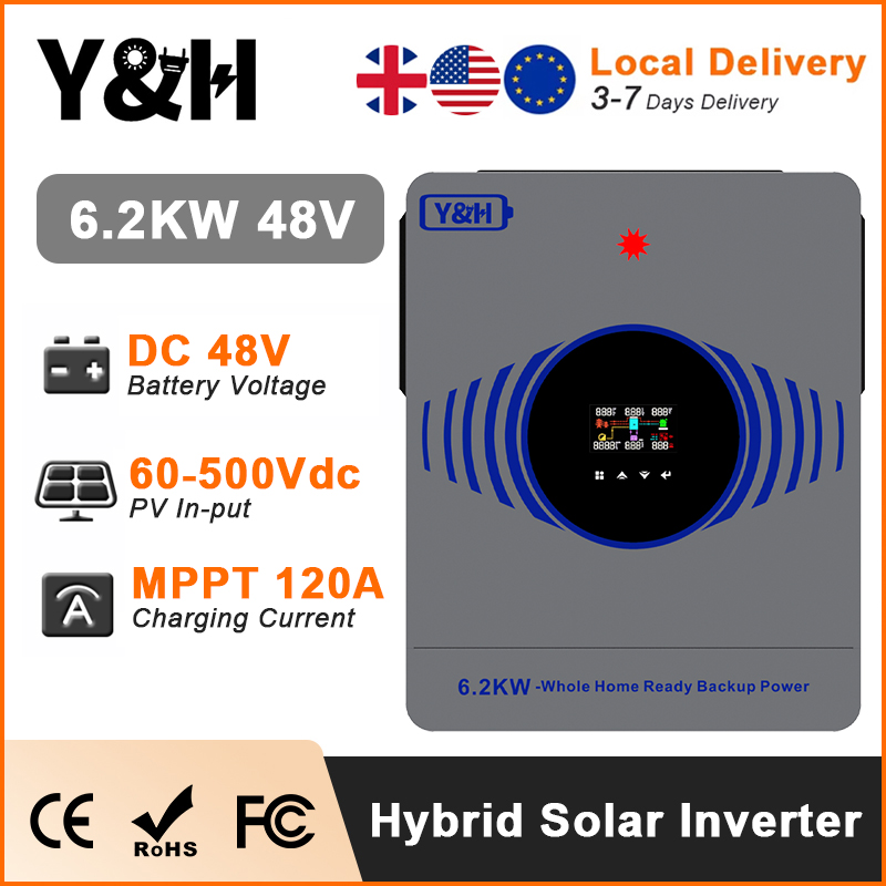 [Fast Delivery] 2026 Y&H 6.2KW – Drone Solar Charger recenzja i cena