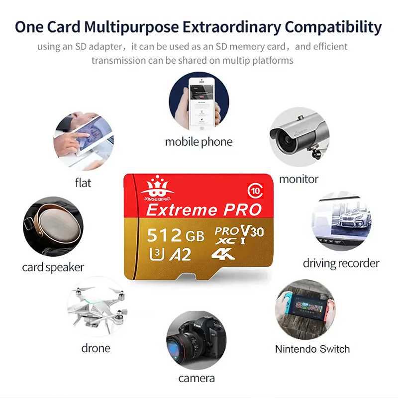 Micro SD Card Memory Class 10  – Drone Strobe Light recenzja i cena