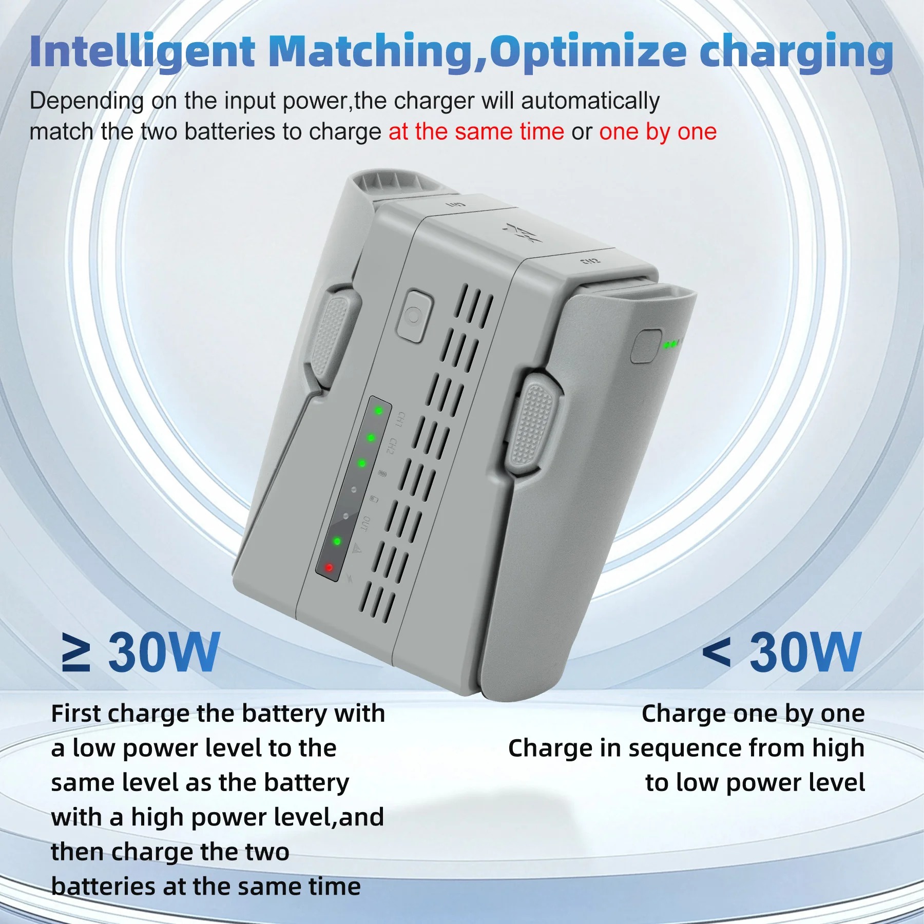 For DJI NEO 2 Drone Dual Batte – Drone Charging Hub recenzja i cena
